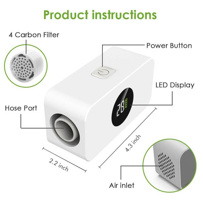 Clyn CPAP Cleaner and Sanitizing Machine | Clyn CZ001 – Clyncare