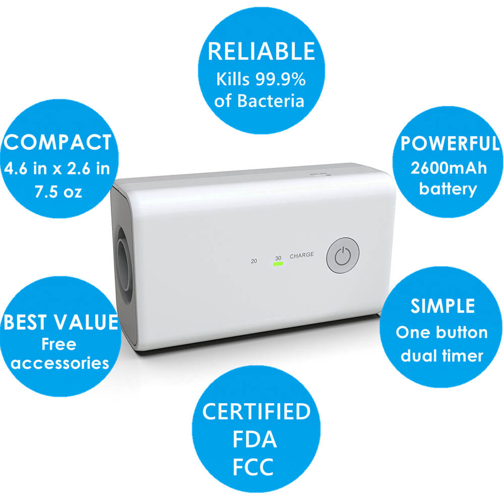 One-Click Ozone CPAP Cleaner And Sanitizer Machine
