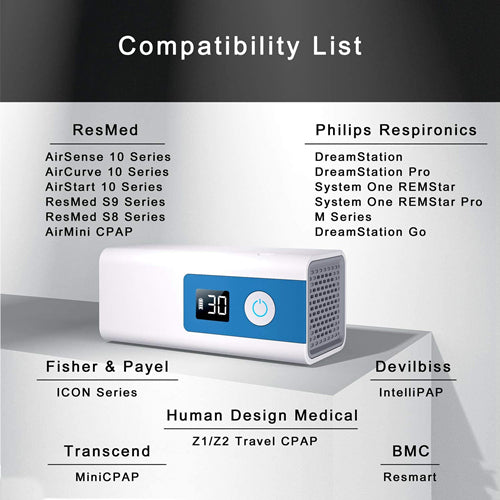 solidcleaner compatibility all cpap/bipap